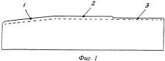 Инструмент для накатки крупной резьбы на стержневых изделиях (патент 2336140)