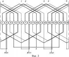 Обмотка двухполюсной трехфазной электромашины для z=18 (патент 2562795)