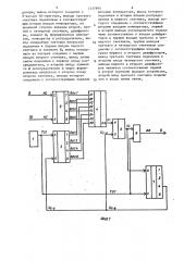 Устройство для передачи и приема информации (патент 1437894)