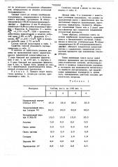 Резиновая композиция на основе ненасыщенного каучука (патент 783309)