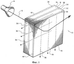 Отклоняющая система для управления плоской электромагнитной волной (патент 2571582)