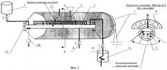 Способ и солнечная установка для получения вяжущих веществ из кубового отхода масложировой промышленности (патент 2277581)