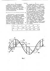 Электропривод с частотно-токовым управлением (патент 1515325)