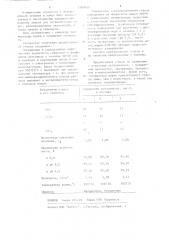 Стекло (патент 1209619)
