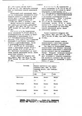 Клеевая композиция (патент 1124012)