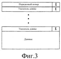 Способ перераспределения обслуживающей подсистемы радиосети (патент 2287228)