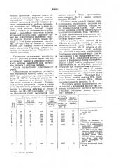 Способ получения ацетата скандия (патент 956451)