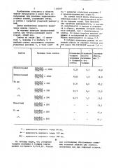 Слиток (патент 1186367)