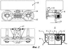 Способ оценки сил сопротивления повороту тележки относительно кузова вагона (патент 2247953)