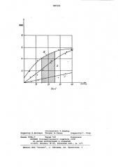 Способ производства кормовых брикетов или гранул (патент 880396)