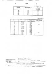 Способ улавливания монооксида азота из газовых смесей (патент 1768251)