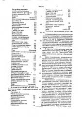 Крем для ухода за кожей лица (патент 1690763)