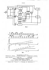 Устройство для измерения длительности одиночного импульса (патент 983635)