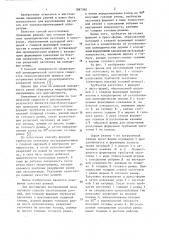 Способ изготовления приводных ремней (патент 1087360)