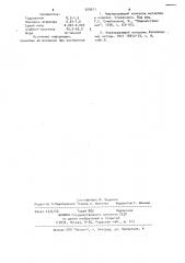 Комплект индикаторных материалов для капиллярной дефектоскопии (патент 920611)