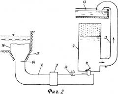 Гидротаранная установка (патент 2574195)