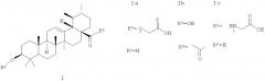 Средство, обладающее антиоксидантными, гепатопротекторными и противовоспалительными свойствами (патент 2436793)