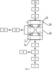 Газовый лазер (патент 2343610)