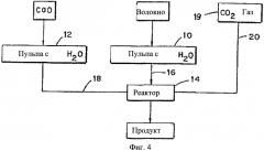 Способ производства бумаги (патент 2360059)