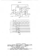 Устройство для синхронизации импульсов (патент 680160)