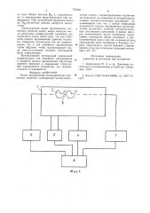 Канал продвижения цилиндрических магнитных доменов (патент 750558)