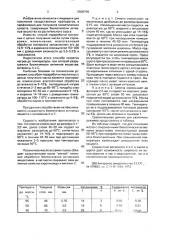 Способ получения биологически активных веществ из масличных культур, преимущественно тыквенных (патент 2000798)