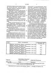 Способ получения кормовой добавки из отходов кожевенного производства (патент 1817683)