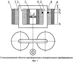 Устройство защиты однофазного трансформатора от замыканий в обмотках (патент 2549354)