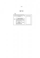 Устройство обработки банкнот и способ обработки банкнот (патент 2635287)