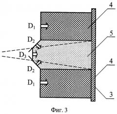 Осколочно-фугасный боеприпас по схеме "слойка" (патент 2401977)