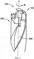 Вращающийся режущий инструмент с устанавливаемой с возможностью раскрепления самозажимной режущей головкой с запирающим элементом (патент 2448815)