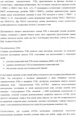 Экспонирование т-клеточных рецепторов (патент 2346004)