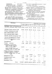 Маркировочный состав для офсетной печати (патент 713898)