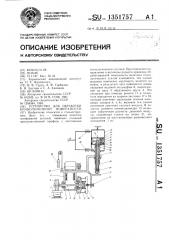 Устройство для обработки криволинейной поверхности (патент 1351757)