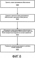 Системы, способы и компьютерные программные продукты для процесса сборки и загрузки программного обеспечения с использованием службы компиляции и развертывания (патент 2628176)