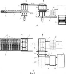 Установка для пакетирования штучных изделий, преимущественно кирпичей (патент 2334670)