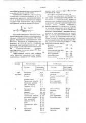 Способ приготовления комбинированного корма (патент 1748777)