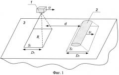 Способ определения комплекса теплофизических параметров изотропных материалов (патент 2544891)