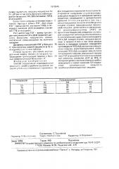 Способ определения индивидуальной мощности лечебно- реабилитационной нагрузки у больных с начальными проявлениями сосудистого поражения мозга (патент 1673045)