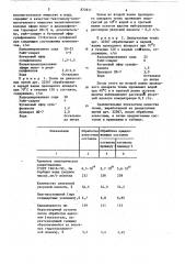 Состав для поверхностного омыления диацетатных тканей (патент 872611)