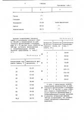 Способ качественного определения 4-оксикумарина (патент 1182348)