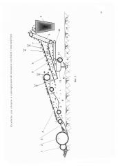 Способ промышленного возделывания топинамбура как монокультуры (патент 2628338)