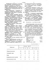 Пленкообразующий состав (патент 1320185)