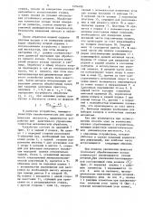 Способ определения жесткости станка (патент 1294490)