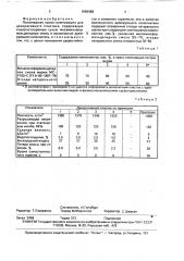 Полимерная пресс-композиция для декоративного пластика (патент 1666488)