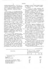 Способ огнезащитной отделки волокнистого материала (патент 526296)