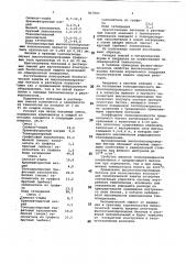 Бетонная смесь (патент 817002)