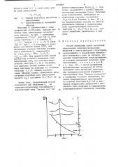 Способ измерения полей магнитной анизотропии поликристаллических ферритов с гексагональной структурой (патент 1251002)