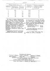 Полировальный порошок (патент 632714)