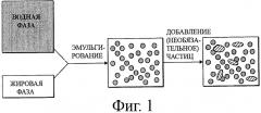 Низкожирная замороженная кондитерская композиция (патент 2437547)